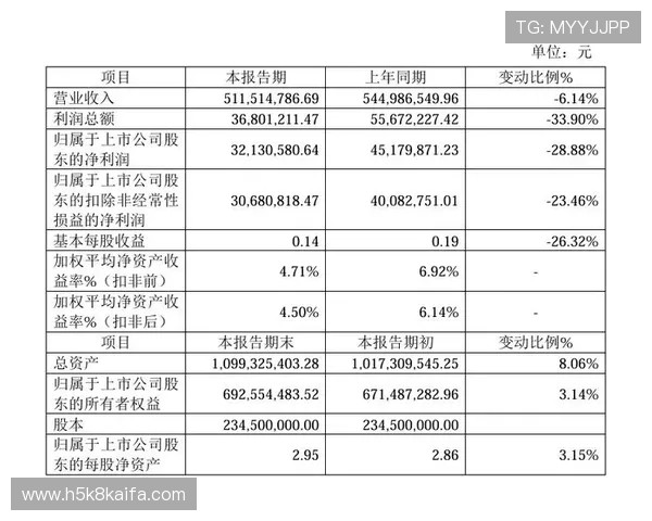 凯发电气最新消息：公司2024年第一季度业绩显著提升引发市场关注