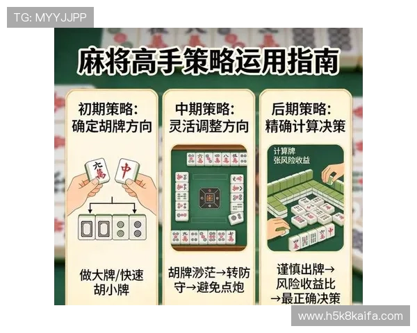凯发二人麻将:详细解析双人麻将的策略与胜利技巧 凯发二人麻将:详细解析双人麻将的策略与胜利技巧