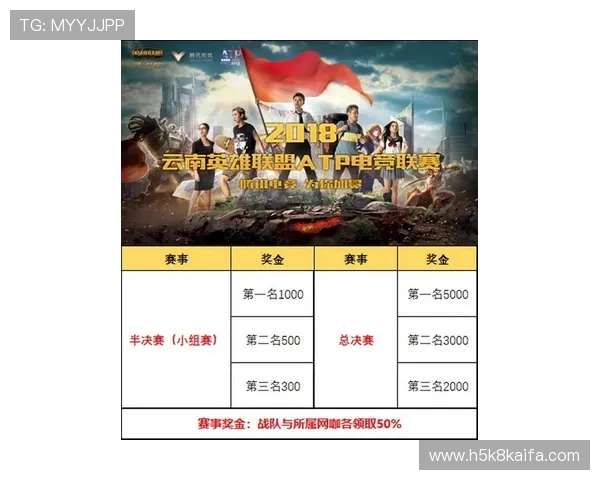 凯发电竞官网最新优惠活动与赛事奖励政策全面介绍,助你赢取更多福利 凯发电竞官网最新优惠活动与赛事奖励政策全面介绍,助你赢取更多福利