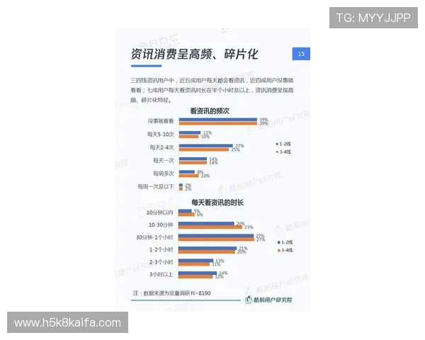 凯发电游注册平台为用户提供多渠道注册方式，方便快捷满足不同玩家需求