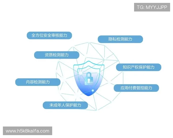 凯发直播官方首页在线观看平台安全保障措施全面加强，用户隐私和资金安全得到有效保障