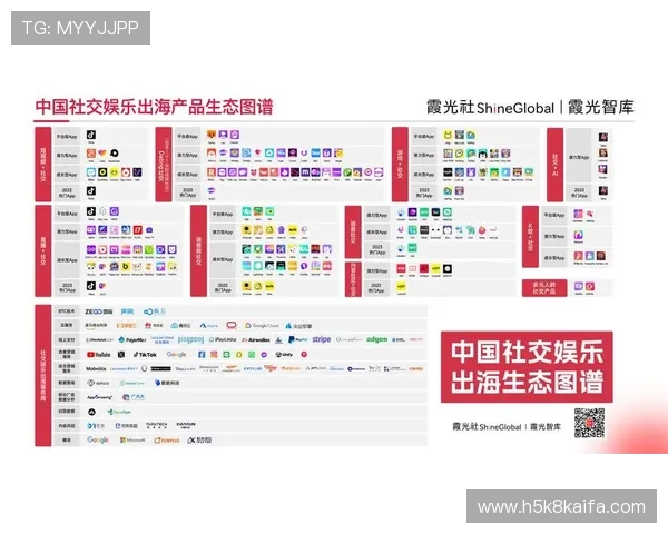 凯发网娱乐app未来发展趋势，持续创新带来更优质的线上娱乐体验